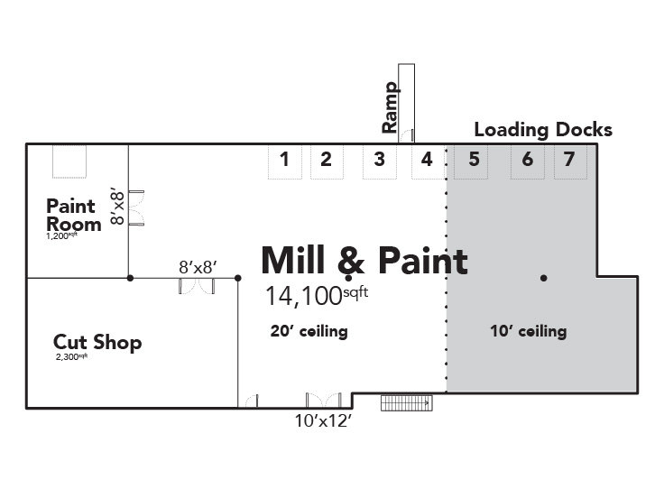 Sitemap